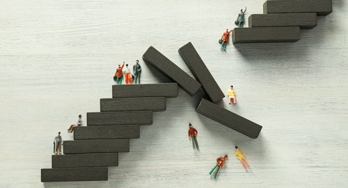 Risk protection and eliminating the risk